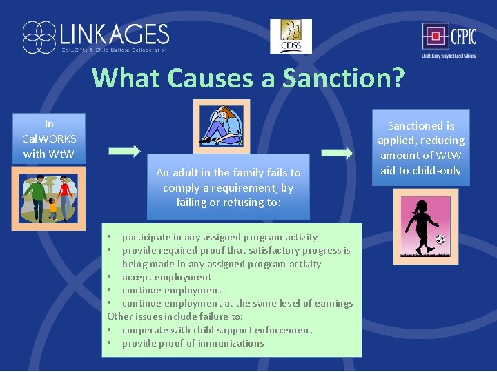 What Causes a Sanction? In Cal. WORKS with Wt. W An adult in the