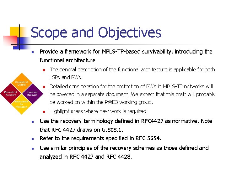 Scope and Objectives n Provide a framework for MPLS-TP-based survivability, introducing the functional architecture