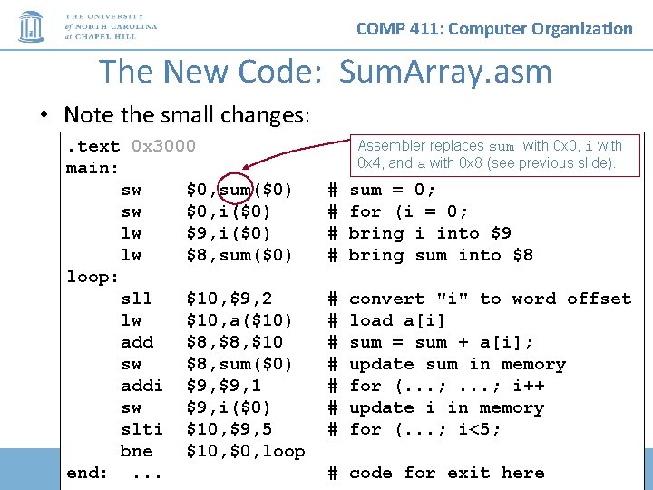 COMP 411: Computer Organization The New Code: Sum. Array. asm • Note the small