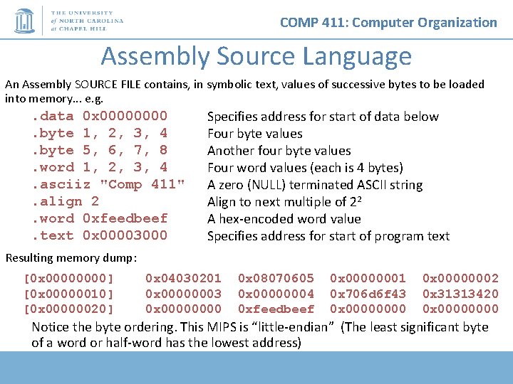 COMP 411: Computer Organization Assembly Source Language An Assembly SOURCE FILE contains, in symbolic