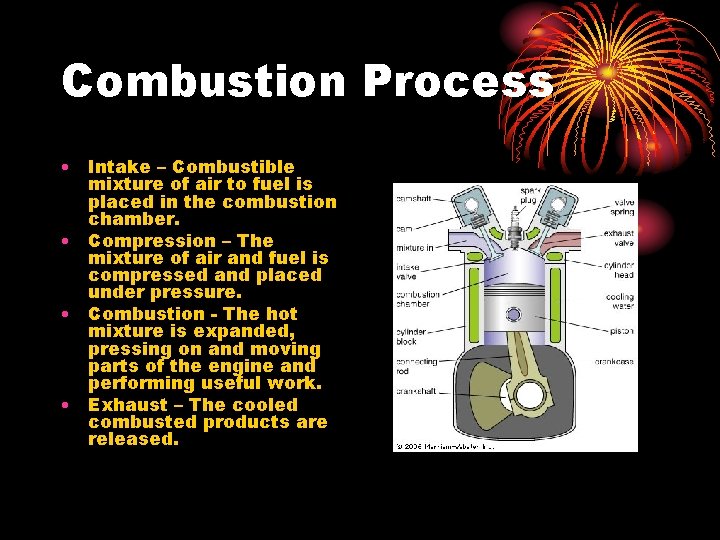 Combustion Process • Intake – Combustible mixture of air to fuel is placed in