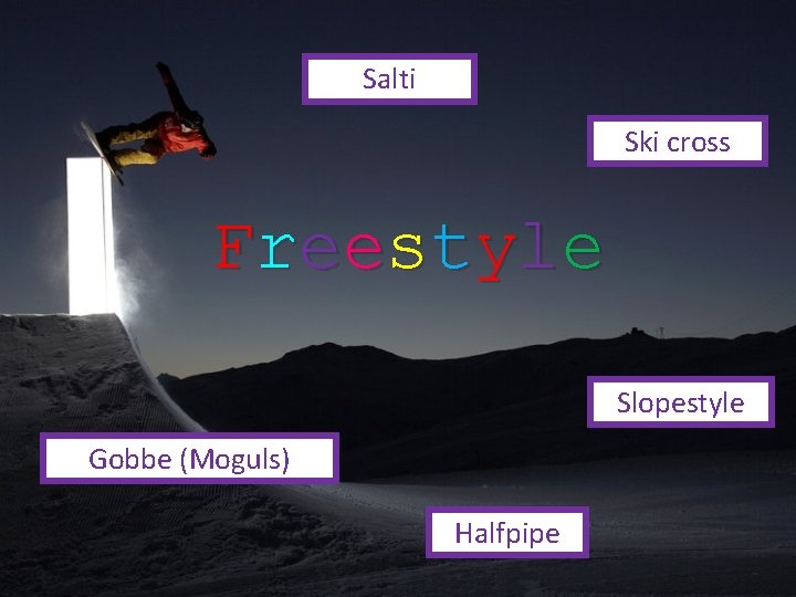 Salti Ski cross Freestyle Slopestyle Gobbe (Moguls) Halfpipe 