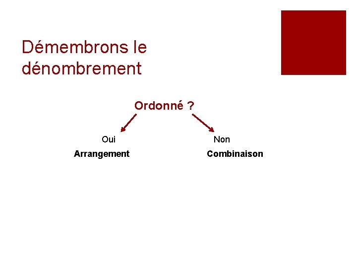 Démembrons le dénombrement Ordonné ? Oui Arrangement Non Combinaison 