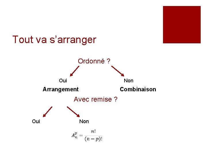 Tout va s’arranger Ordonné ? Oui Non Arrangement Combinaison Avec remise ? Oui Non