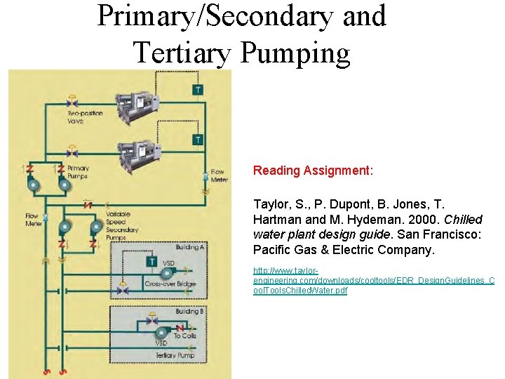 Primary/Secondary and Tertiary Pumping Reading Assignment: Taylor, S. , P. Dupont, B. Jones, T.