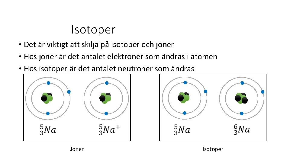 Isotoper • Det är viktigt att skilja på isotoper och joner • Hos joner