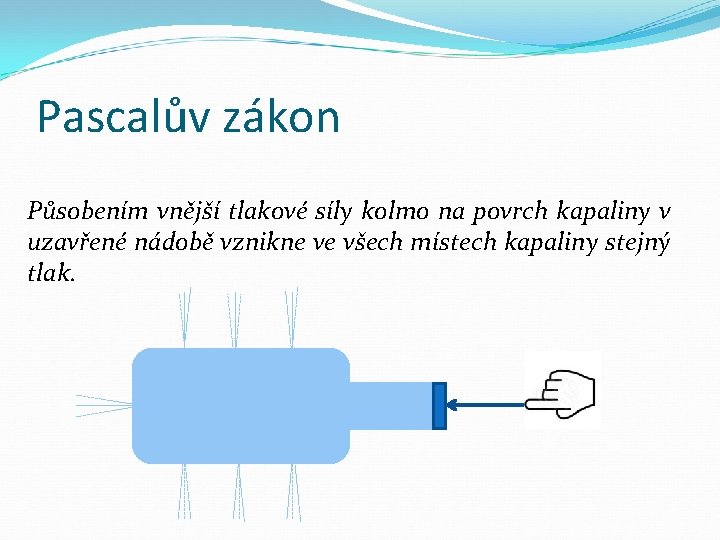 Pascalův zákon Působením vnější tlakové síly kolmo na povrch kapaliny v uzavřené nádobě vznikne