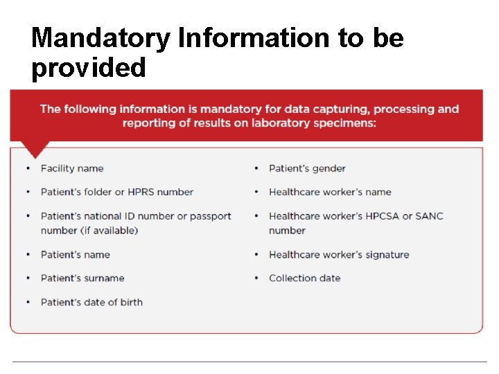 Mandatory Information to be provided 