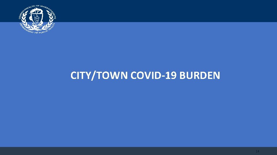 CITY/TOWN COVID-19 BURDEN 14 