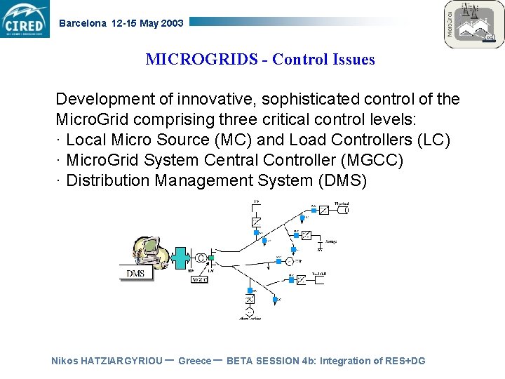 Barcelona 12 -15 May 2003 MICROGRIDS - Control Issues Development of innovative, sophisticated control