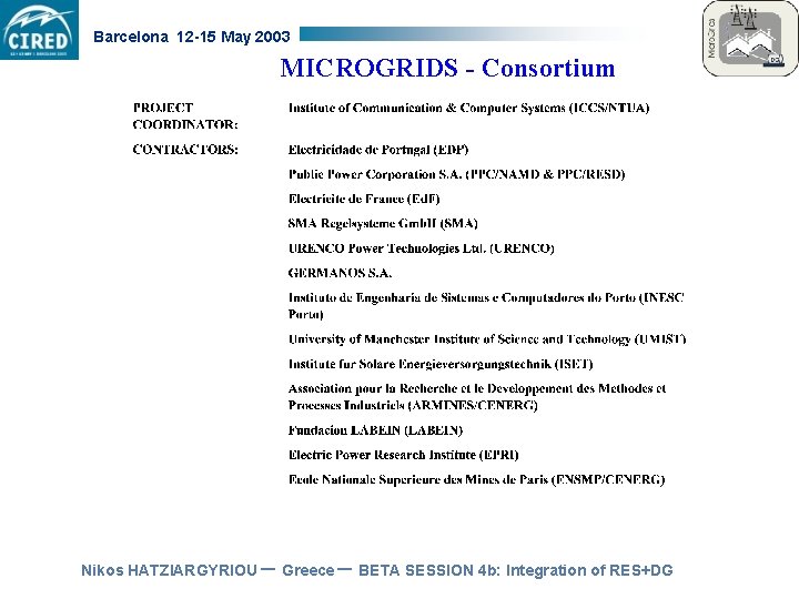 Barcelona 12 -15 May 2003 MICROGRIDS - Consortium Nikos HATZIARGYRIOU – Greece – BETA