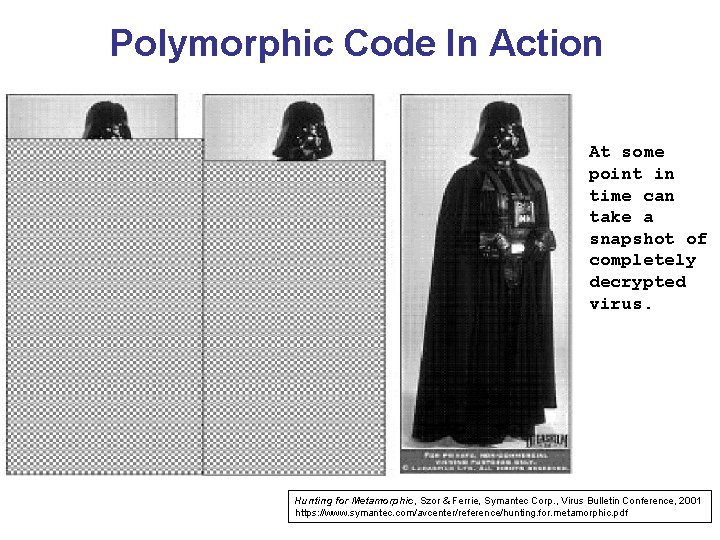 Polymorphic Code In Action At some point in time can take a snapshot of