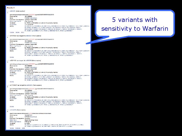 5 variants with sensitivity to Warfarin 