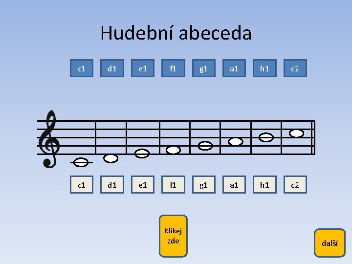 Hudební abeceda c 1 d 1 e 1 f 1 g 1 a 1