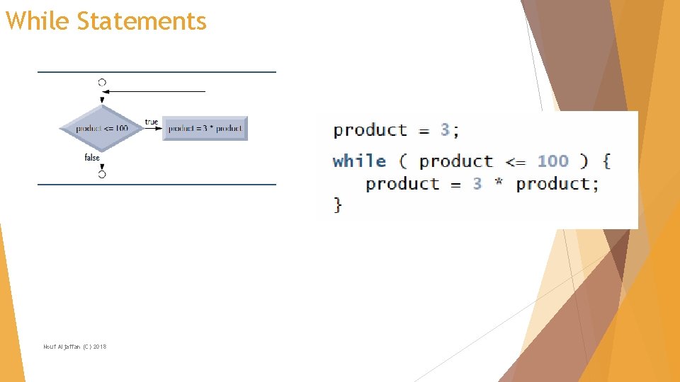 While Statements Nouf Aljaffan (C) 2018 