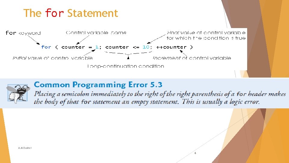 The for Statement A. Al. Osaimi 6 