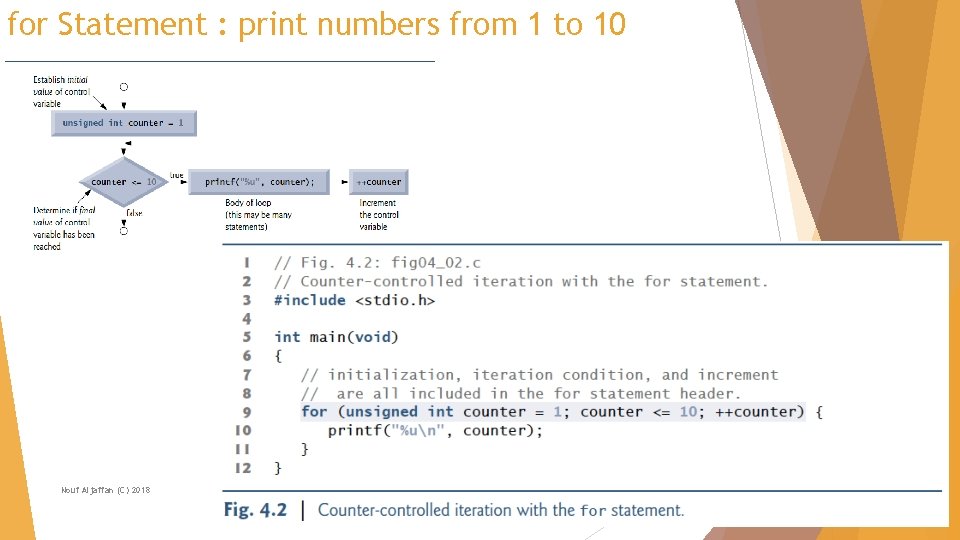 for Statement : print numbers from 1 to 10 Nouf Aljaffan (C) 2018 