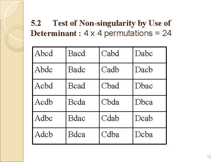 5. 2 Test of Non-singularity by Use of Determinant : 4 x 4 permutations