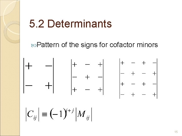 5. 2 Determinants Pattern of the signs for cofactor minors 15 