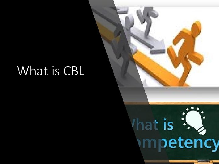 What is CBL www. naqaae. eg Prof. Youhansen Y. Eid NAQAAE – OCT. 2019