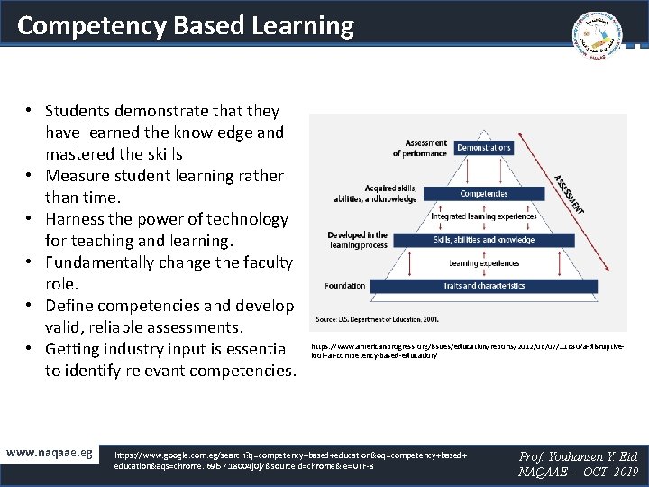 Competency Based Learning • Students demonstrate that they have learned the knowledge and mastered