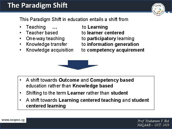 The Paradigm Shift This Paradigm Shift in education entails a shift from • •