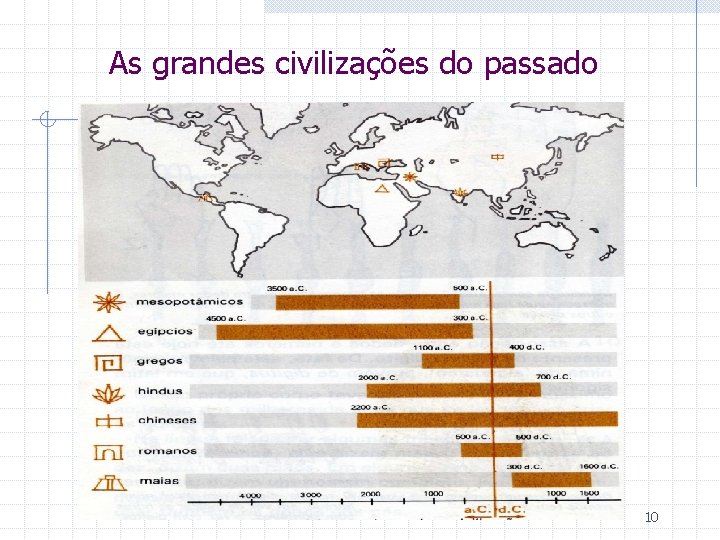 As grandes civilizações do passado 10 