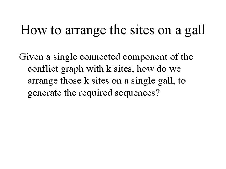 How to arrange the sites on a gall Given a single connected component of