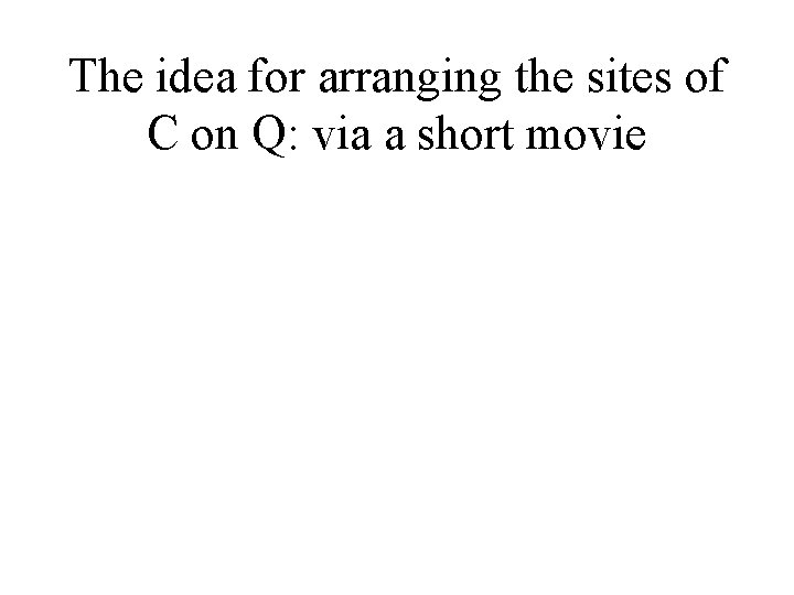 The idea for arranging the sites of C on Q: via a short movie