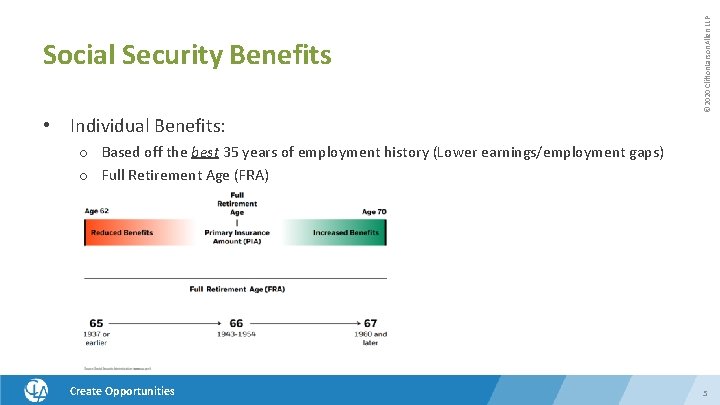 © 2020 Clifton. Larson. Allen LLP Social Security Benefits • Individual Benefits: o Based