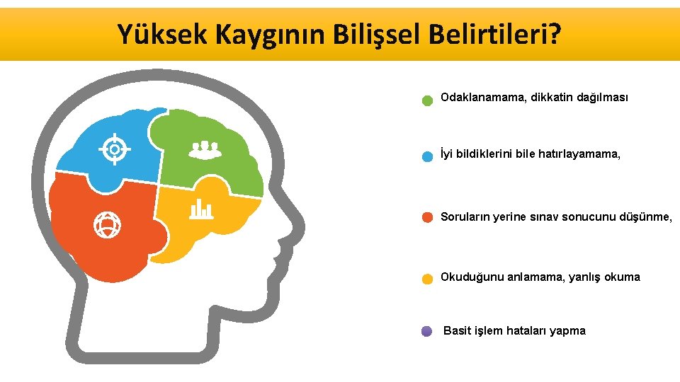 Yüksek Kaygının Bilişsel Belirtileri? Odaklanamama, dikkatin dağılması İyi bildiklerini bile hatırlayamama, Soruların yerine sınav