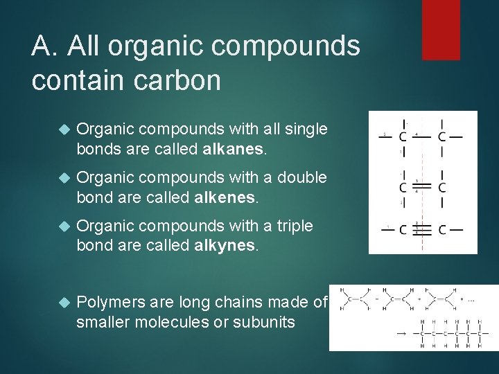 A. All organic compounds contain carbon Organic compounds with all single bonds are called