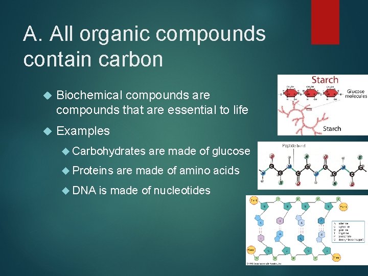 A. All organic compounds contain carbon Biochemical compounds are compounds that are essential to