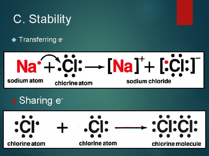 C. Stability Transferring e- ¨ Sharing e- 