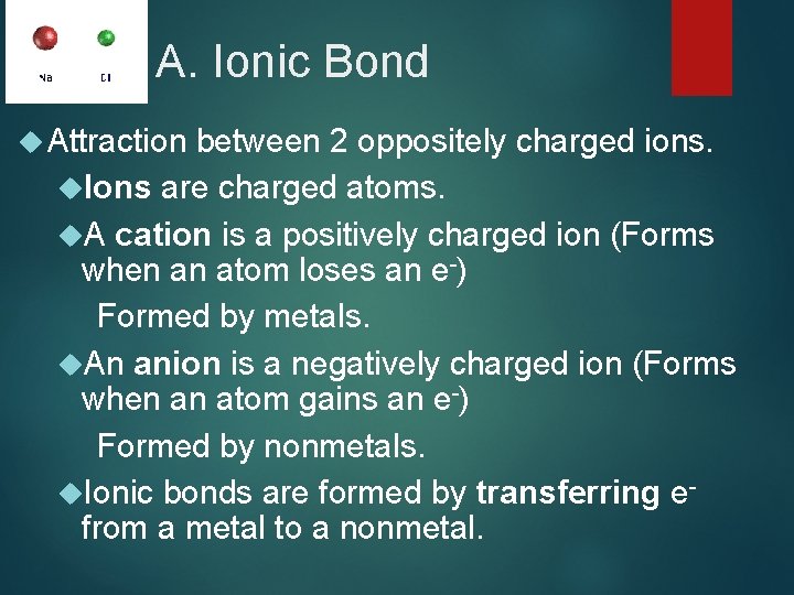 A. Ionic Bond Attraction between 2 oppositely charged ions. Ions are charged atoms. A