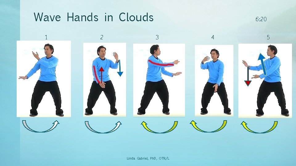 Wave Hands in Clouds 1 2 6: 20 3 Linda Gabriel, Ph. D, OTR/L
