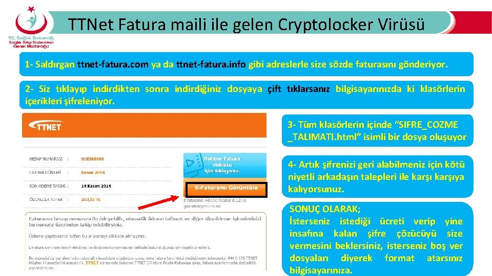 TTNet Fatura maili ile gelen Cryptolocker Virüsü 1 - Saldırgan ttnet-fatura. com ya da