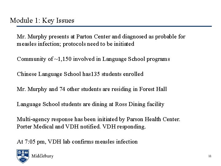 Module 1: Key Issues Mr. Murphy presents at Parton Center and diagnosed as probable