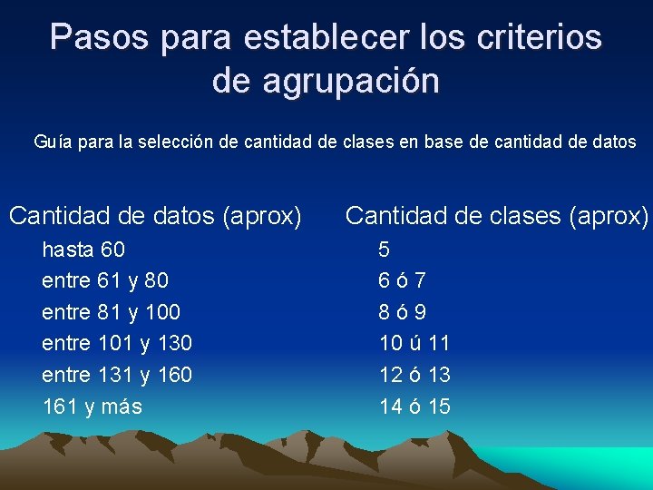 Pasos para establecer los criterios de agrupación Guía para la selección de cantidad de