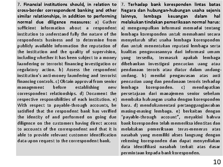 7. Financial institutions should, in relation to cross-border correspondent banking and other similar relationships,