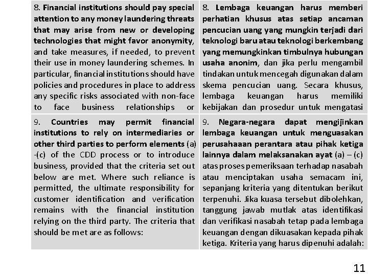 8. Financial institutions should pay special attention to any money laundering threats that may