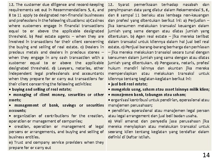 12. The customer due diligence and record-keeping requirements set out in Recommendations 5, 6,