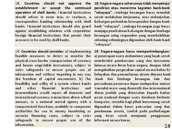 18. Countries should not approve the establishment or accept the continued operation of shell