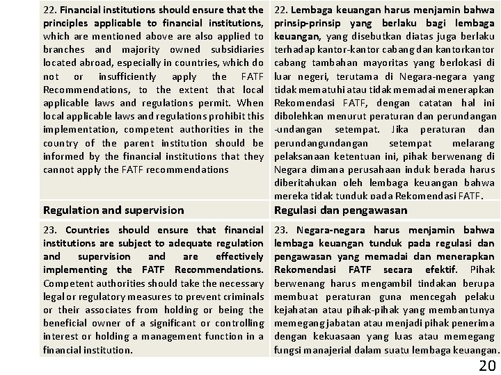 22. Financial institutions should ensure that the principles applicable to financial institutions, which are