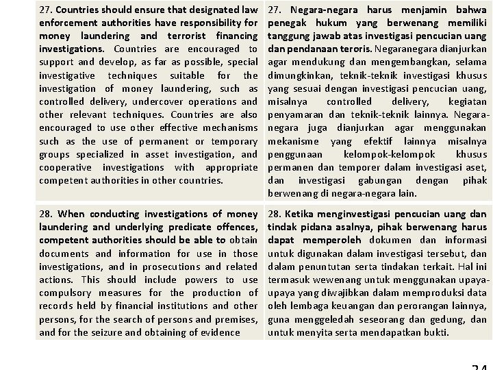 27. Countries should ensure that designated law enforcement authorities have responsibility for money laundering