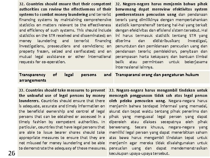 32. Countries should ensure that their competent authorities can review the effectiveness of their