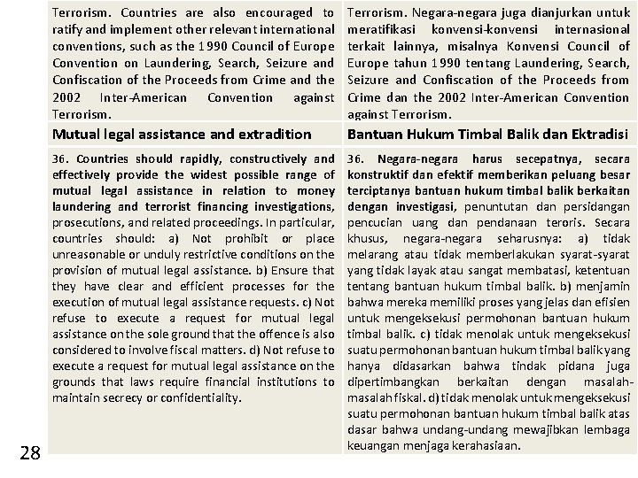 28 Terrorism. Countries are also encouraged to ratify and implement other relevant international conventions,