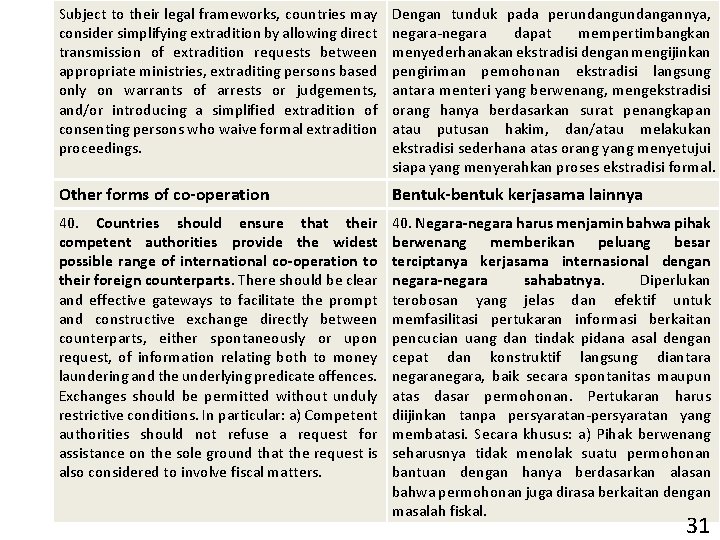 Subject to their legal frameworks, countries may consider simplifying extradition by allowing direct transmission