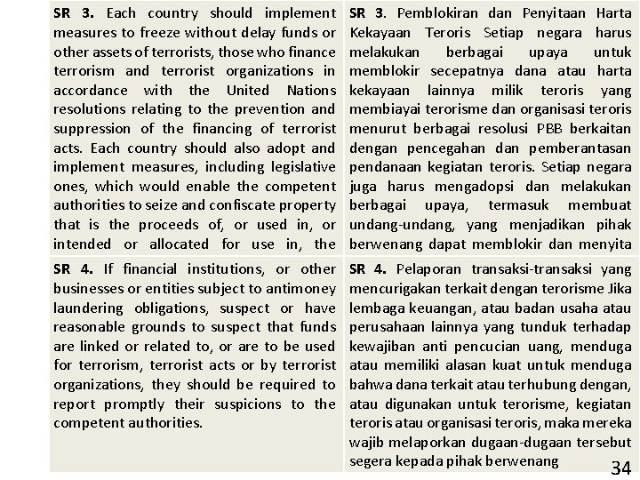 SR 3. Each country should implement measures to freeze without delay funds or other