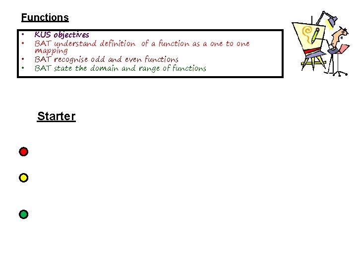 Functions • • KUS objectives BAT understand definition of a function as a one